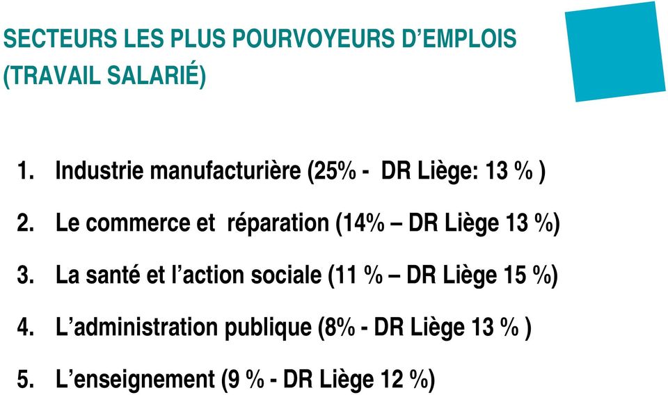 Le commerce et réparation (14% DR Liège 13 %) 3.