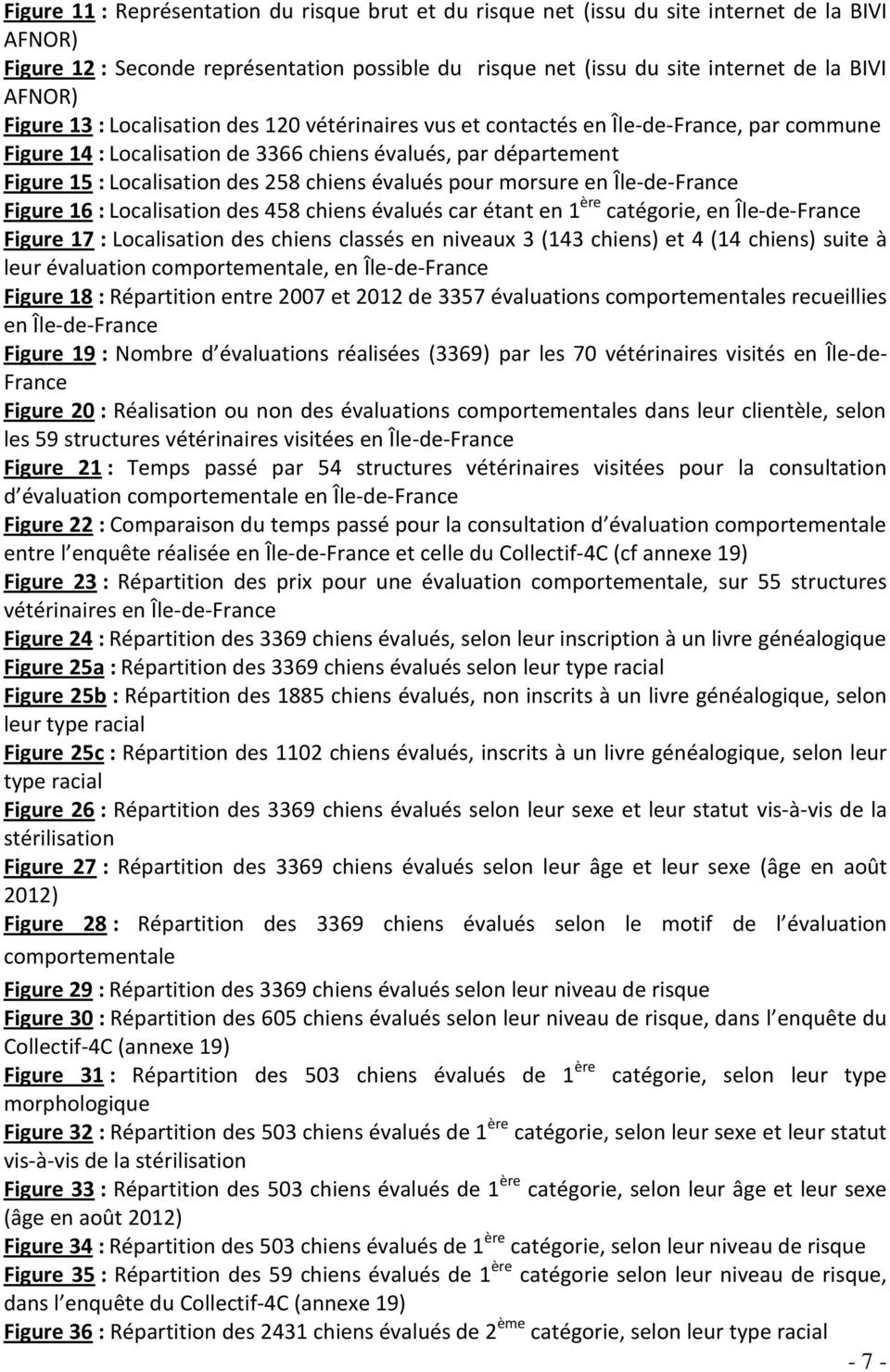 évalués pour morsure en Île-de-France Figure 6 : Localisation des 458 chiens évalués car étant en ère catégorie, en Île-de-France Figure 7 : Localisation des chiens classés en niveaux 3 (43 chiens)