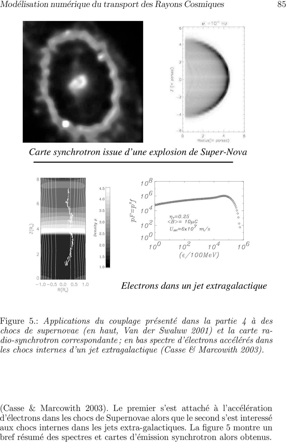 électrons accélérés dans les chocs internes d un jet extragalactique (Casse & Marcowith 2003).