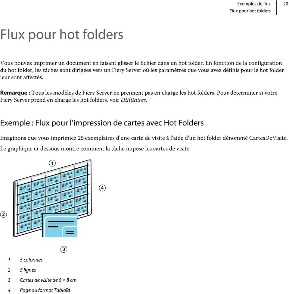 Remarque : Tous les modèles de Fiery Server ne prennent pas en charge les hot folders. Pour déterminer si votre Fiery Server prend en charge les hot folders, voir Utilitaires.