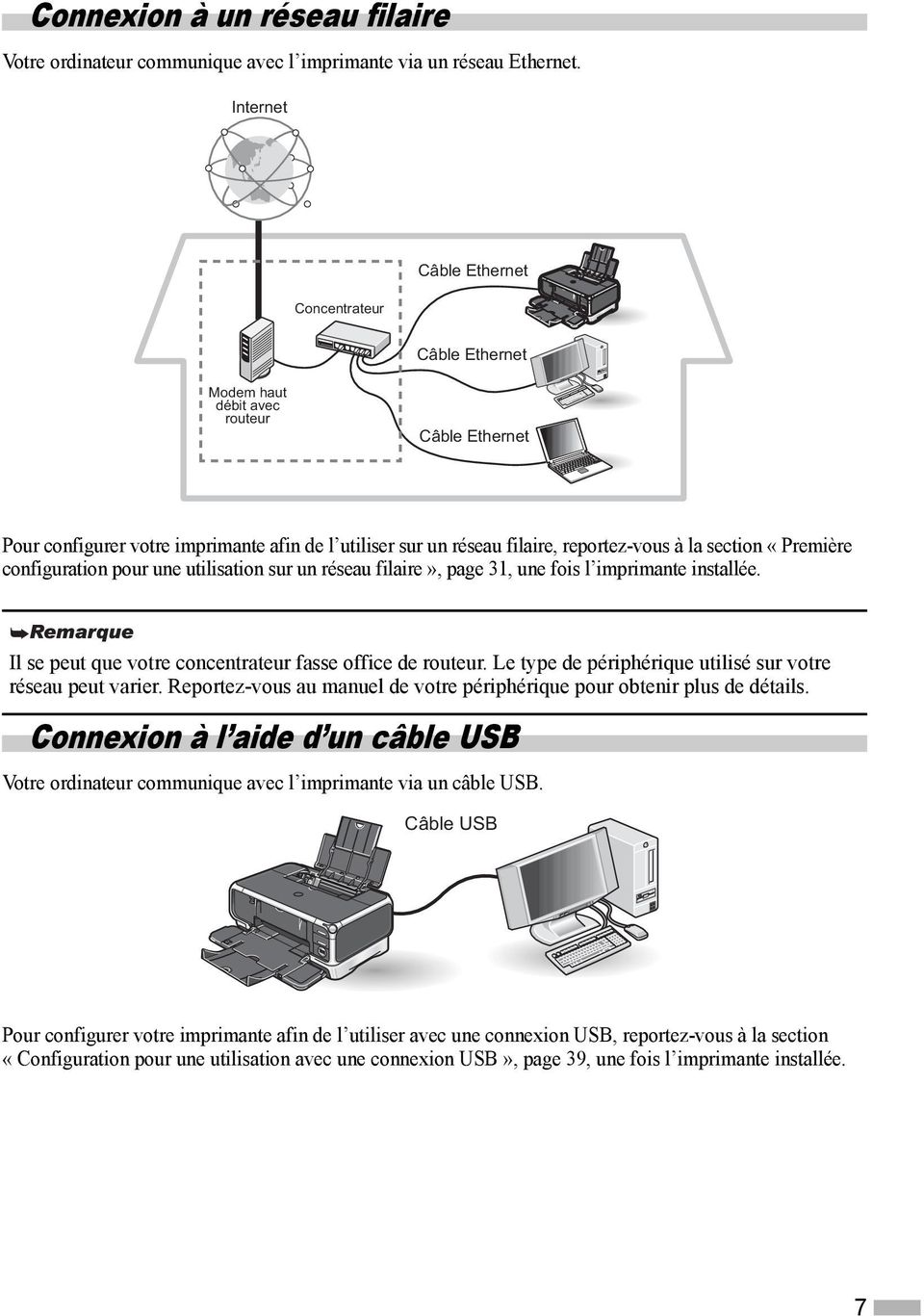 «Première configuration pour une utilisation sur un réseau filaire», page 31, une fois l imprimante installée. Il se peut que votre concentrateur fasse office de routeur.