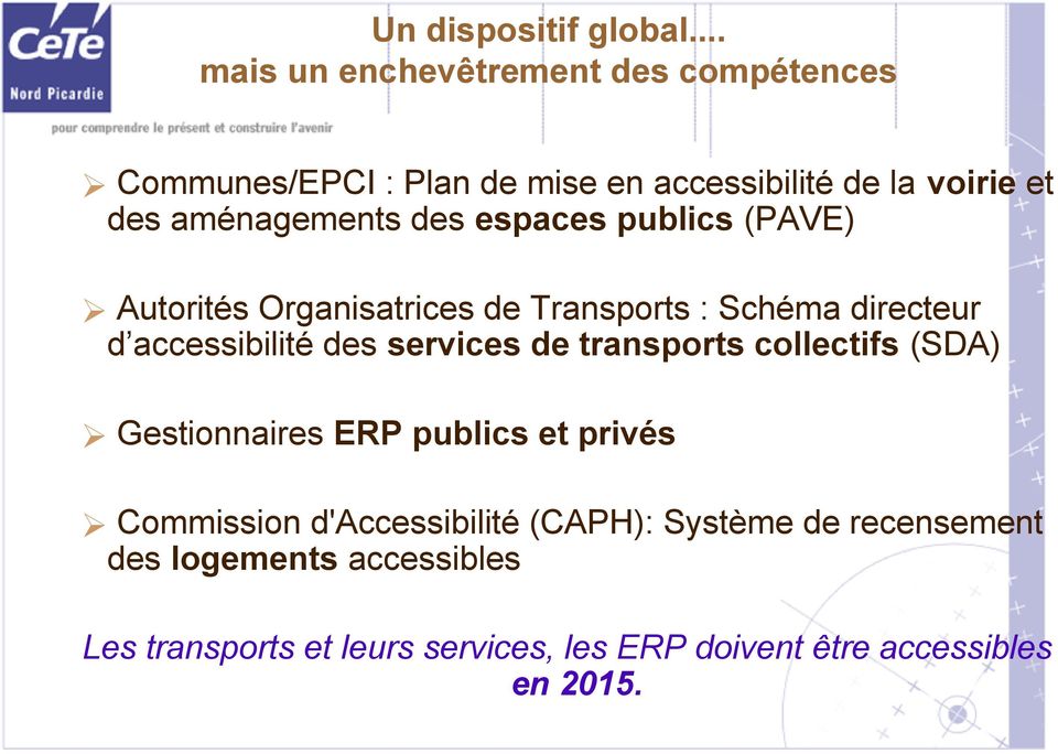 des espaces publics (PAVE) Autorités Organisatrices de Transports : Schéma directeur d accessibilité des services de