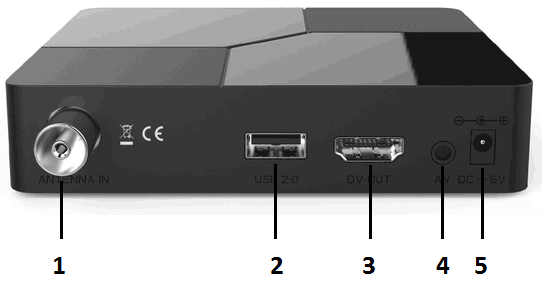 arrière 1.- Port antenne 2.- Port USB 2.0 3.- Port HDMI 4.