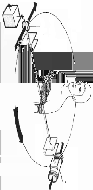 Tomographie Figure: Dispositif de prise d images