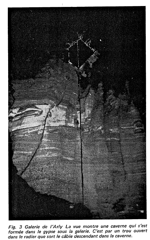 aux extrémités juin 1976 : 1 m3/s dans le Flon déchirure du revêtement de la galerie au PM 770, ouvrant plusieurs cavités (4000 m3) et réseau