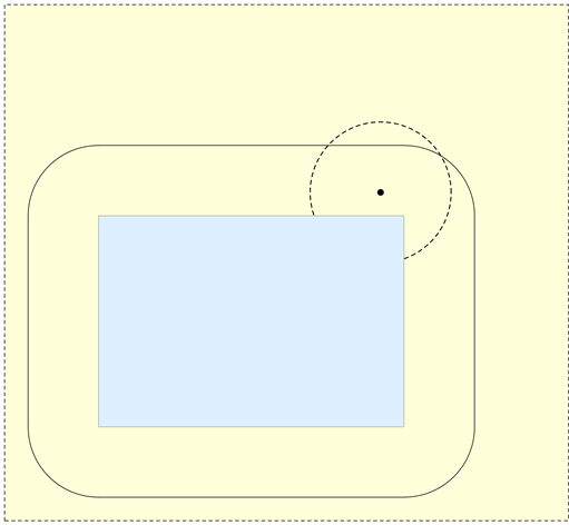 Figure 5: Changement de conception entre les 2 méthodes : à gauche, le fontis est un disque qui vient intercepter un bâtiment ; à droite, le fontis est un point qui tombe dans la zone d influence de