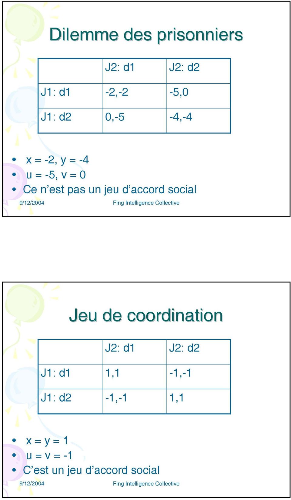 accord social Jeu de coordination J1: d1 J1: d2 J2: d1