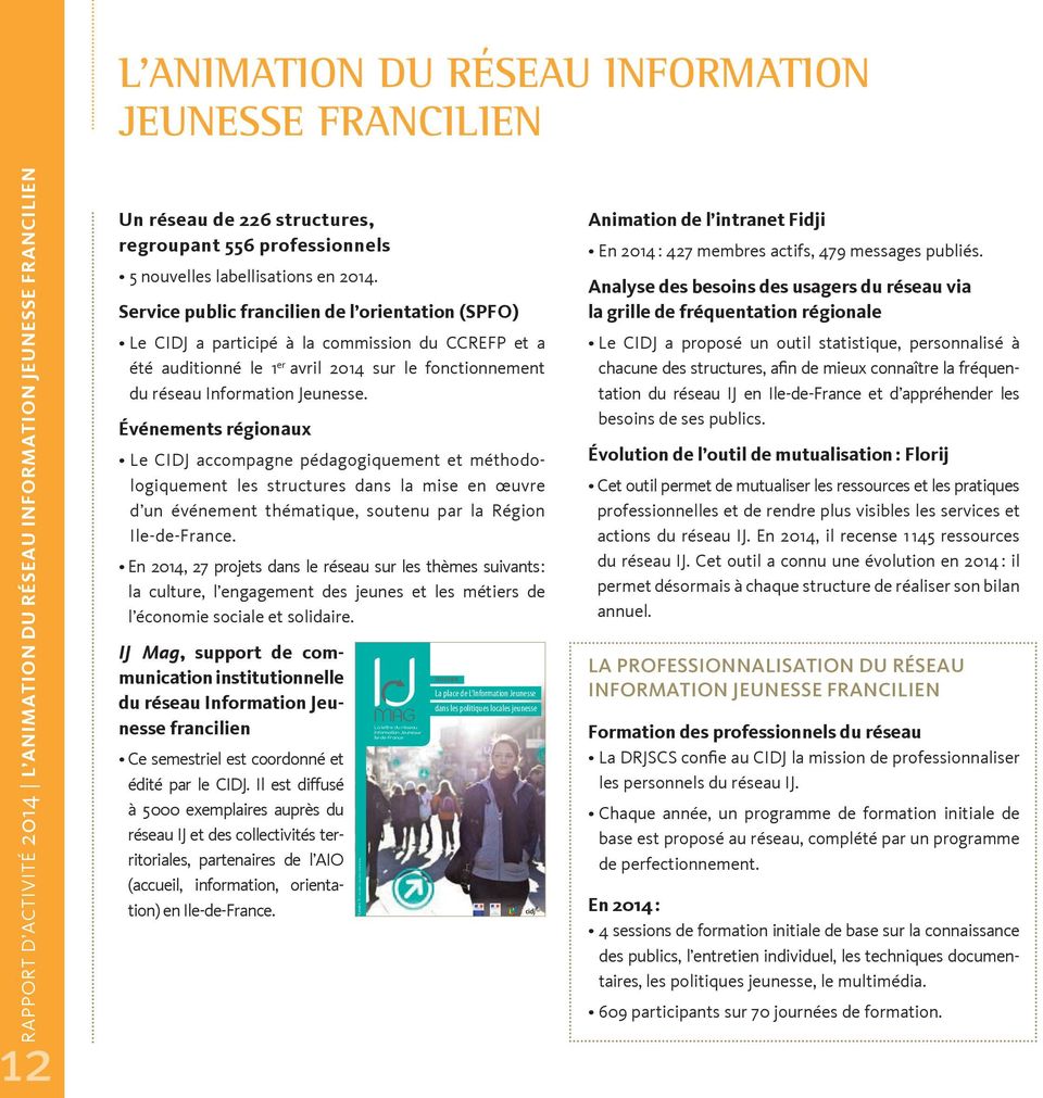 IJ Mag, support de communication institutionnelle du réseau Information Jeunesse francilien édité par le CIDJ.
