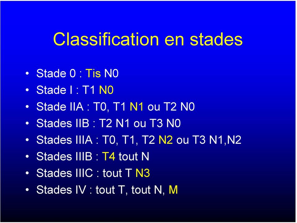 Stades IIIA : T0, T1, T2 N2 ou T3 N1,N2 Stades IIIB : T4