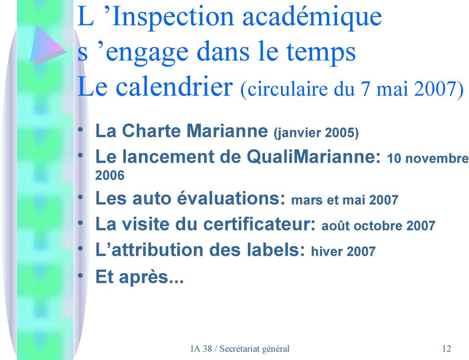 2006 Les auto évaluations: mars et mai 2007 La visite du certificateur: août