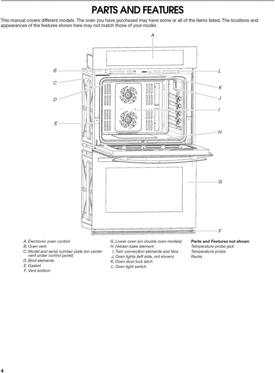 Electronic oven control B. Oven vent C. Model and serial number plate (on center vent under control panel) D. Broil elements E. Gasket F Vent bottom G.