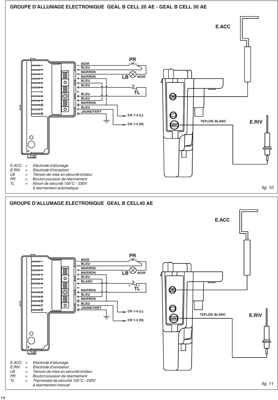 = Electrode d'ionisation LB = Témoin de mise en sécurité brûleur PR = Bouton poussoir de réarmement TL = Klixon de sécurité 105 C - 230V à réarmement automatique fig.
