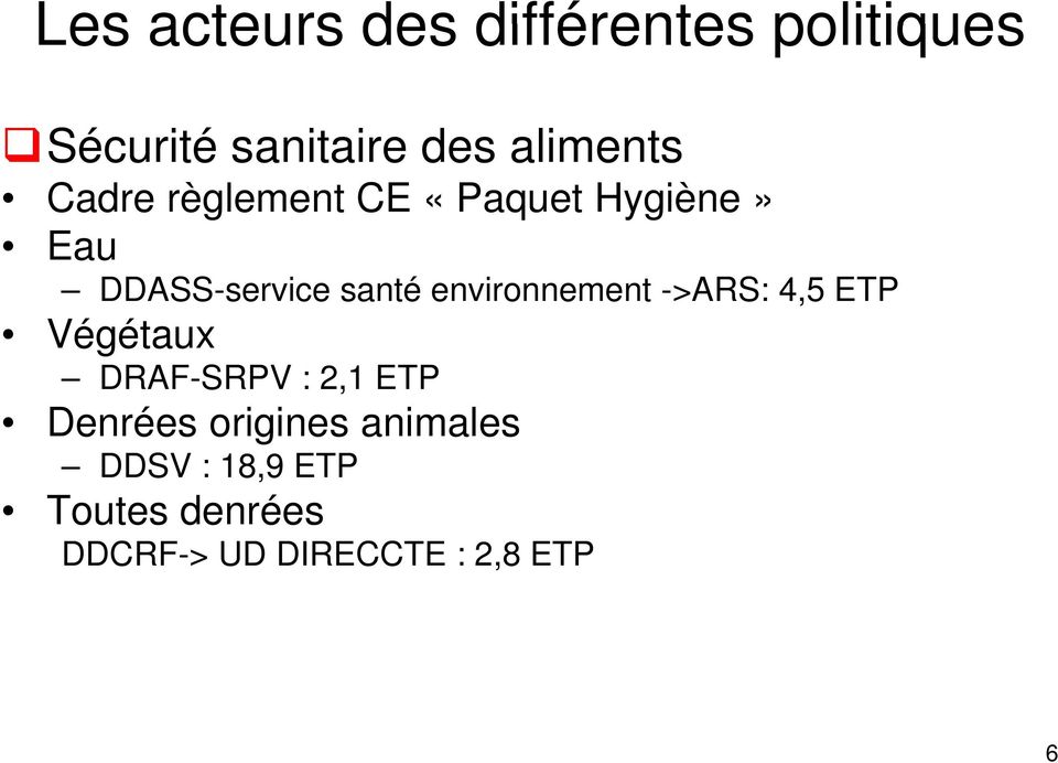 environnement ->ARS: 4,5 ETP Végétaux DRAF-SRPV : 2,1 ETP Denrées