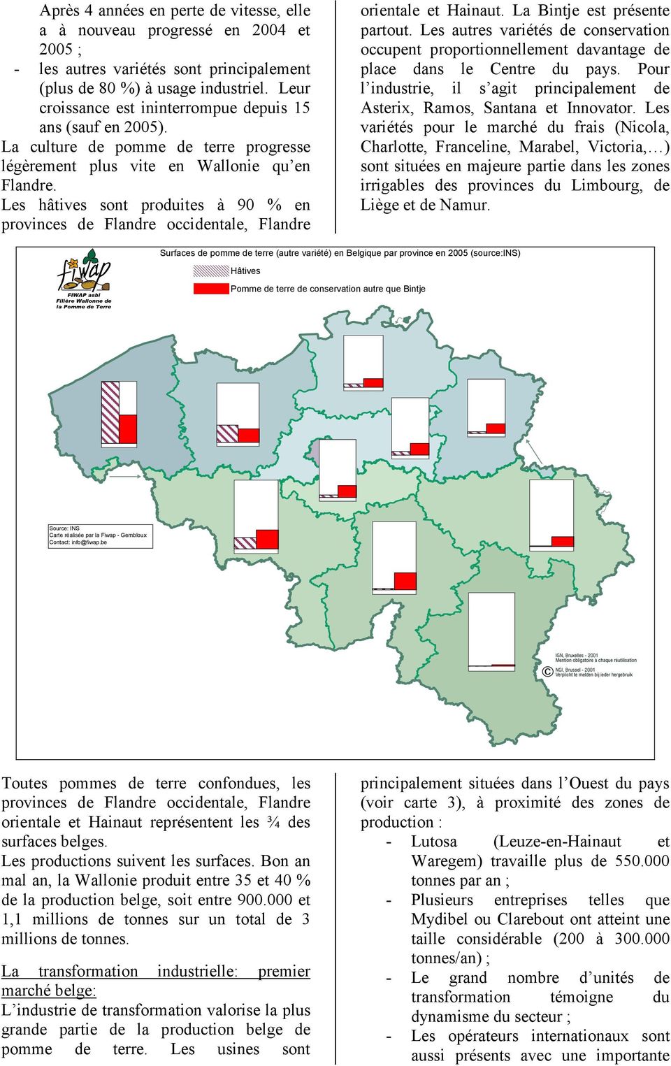 Les hâtives sont produites à 90 % en provinces de Flandre occidentale, Flandre orientale et Hainaut. La Bintje est présente partout.