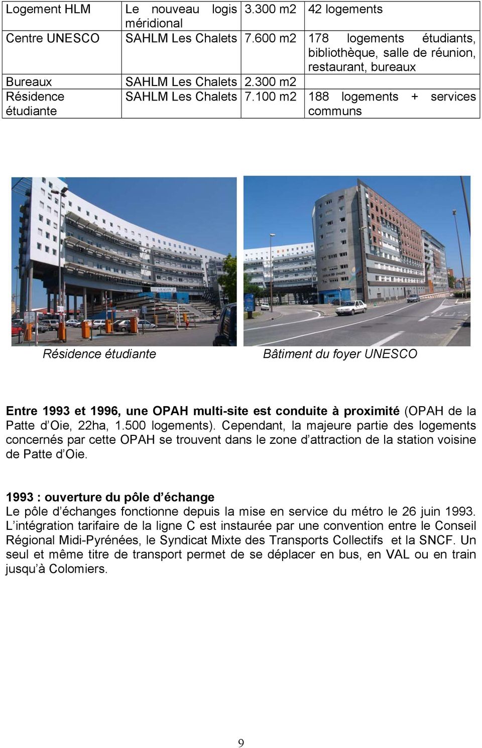 100 m2 188 logements + services communs Résidence étudiante Bâtiment du foyer UNESCO Entre 1993 et 1996, une OPAH multi-site est conduite à proximité (OPAH de la Patte d Oie, 22ha, 1.500 logements).