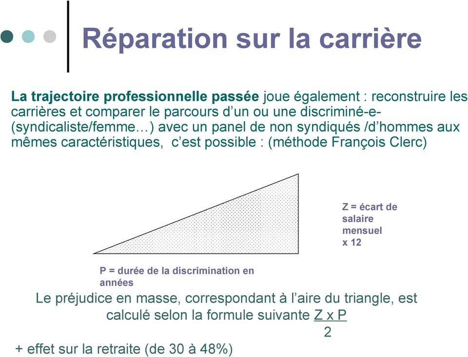 est possible : (méthode François Clerc) Z = écart de salaire mensuel x 12 P = durée de la discrimination en années Le préjudice