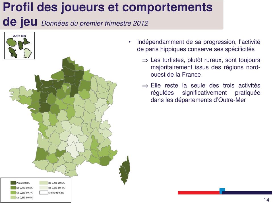 régions nordouest de la France Elle reste la seule des trois activités régulées significativement pratiquée dans les