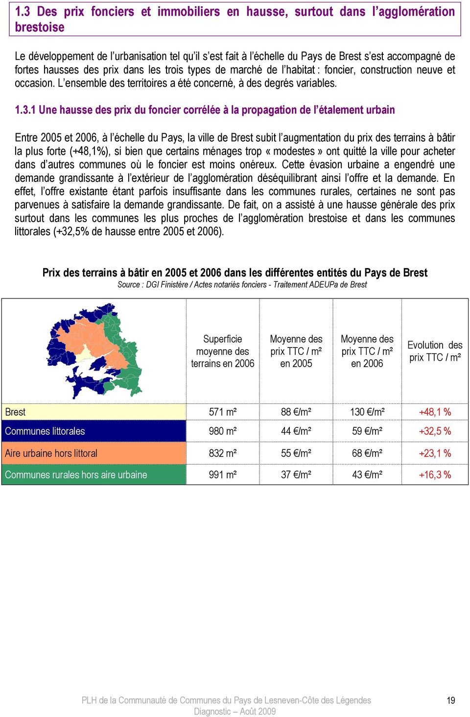 1 Une hausse des prix du foncier corrélée à la propagation de l étalement urbain Entre 2005 et 2006, à l échelle du Pays, la ville de Brest subit l augmentation du prix des terrains à bâtir la plus