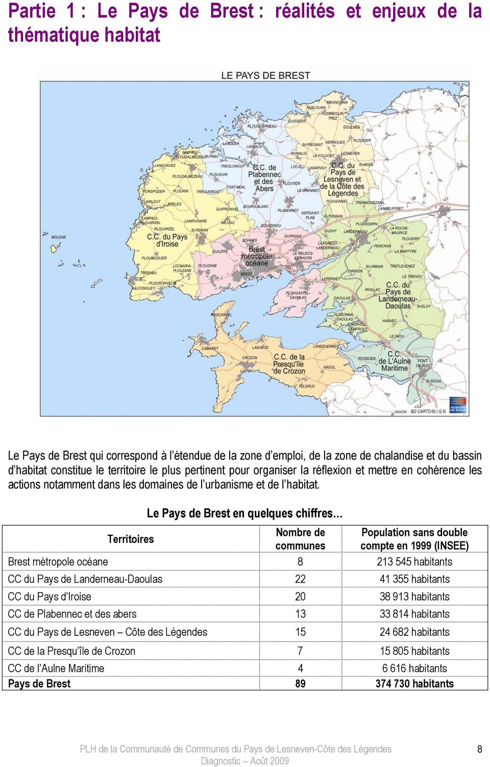 Le Pays de Brest en quelques chiffres Nombre de Population sans double Territoires communes compte en 1999 (INSEE) Brest métropole océane 8 213 545 habitants CC du Pays de Landerneau-Daoulas 22 41