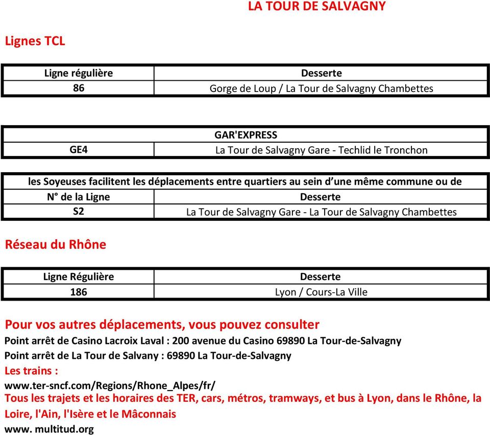 Salvagny Gare - La Tour de Salvagny Chambettes 186 Lyon / Cours-La Ville Point arrêt de Casino Lacroix Laval : 200 avenue du