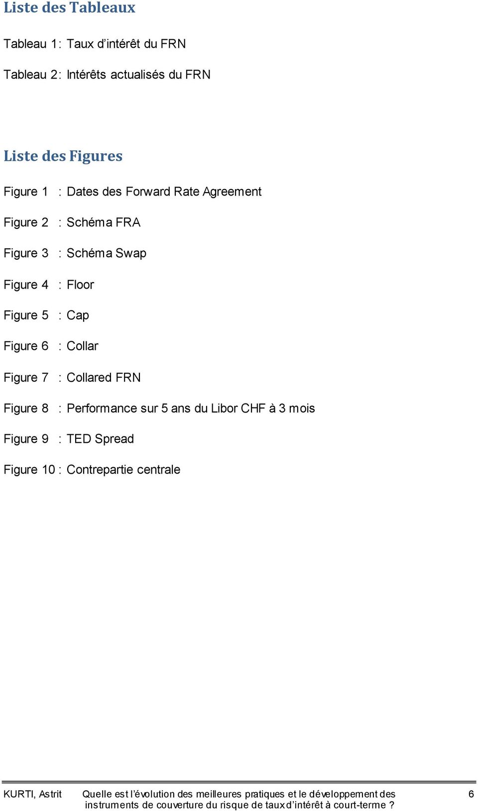 Figure 6 : Collar Figure 7 : Collared FRN Figure 8 : Performance sur 5 ans du Libor CHF à 3 mois Figure 9 : TED