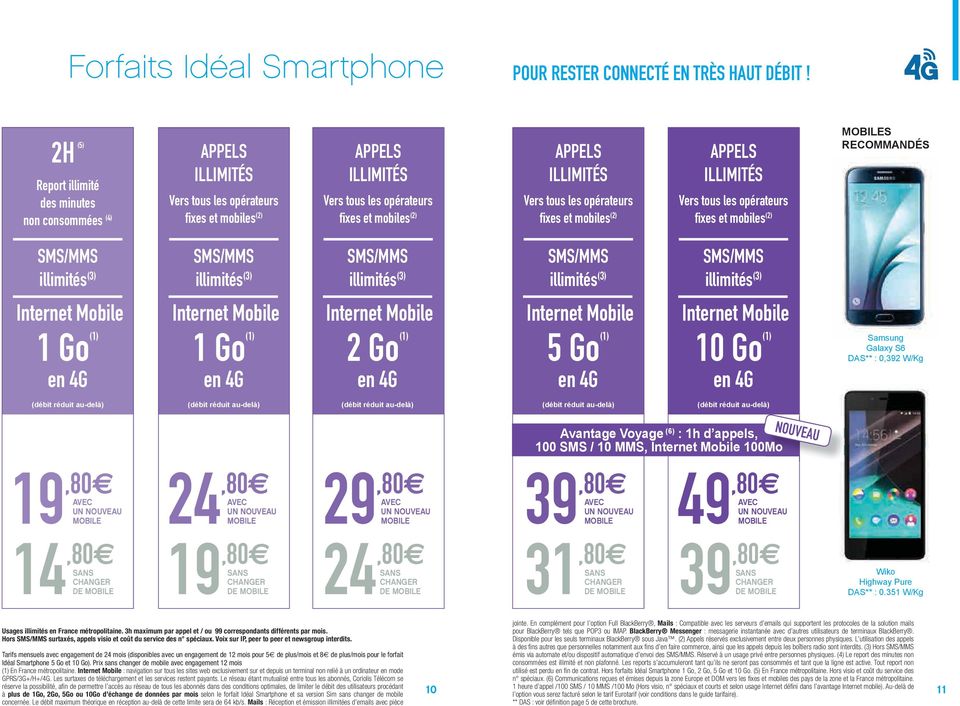 Samsung Galaxy S6 DAS** : 0,392 W/Kg (débit réduit au-delà) (débit réduit au-delà) (débit réduit au-delà) (débit réduit au-delà) (débit réduit au-delà) 19 24 14 Avantage Voyage (6) : 1h d appels, 100