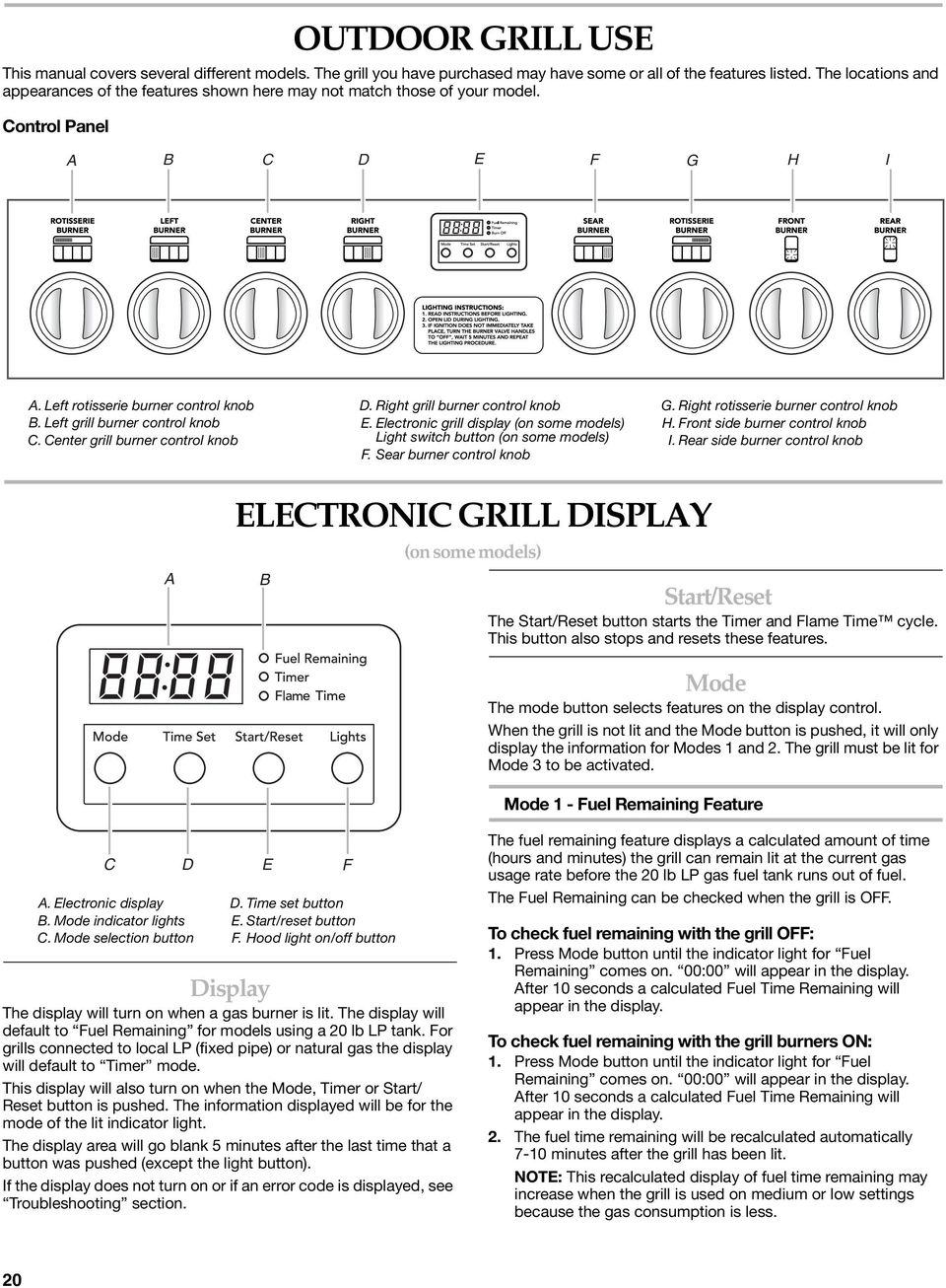 Center grill burner control knob D. Right grill burner control knob E. Electronic grill display (on some models) Light switch button (on some models) F. Sear burner control knob G.