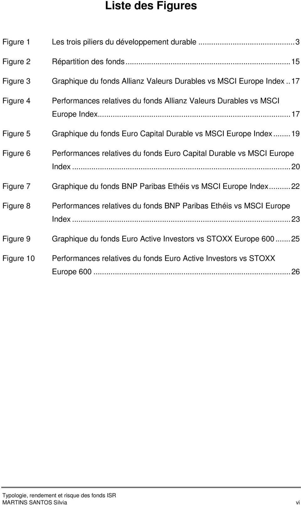 .. 19 Figure 6 Performances relatives du fonds Euro Capital Durable vs MSCI Europe Index... 20 Figure 7 Graphique du fonds BNP Paribas Ethéis vs MSCI Europe Index.