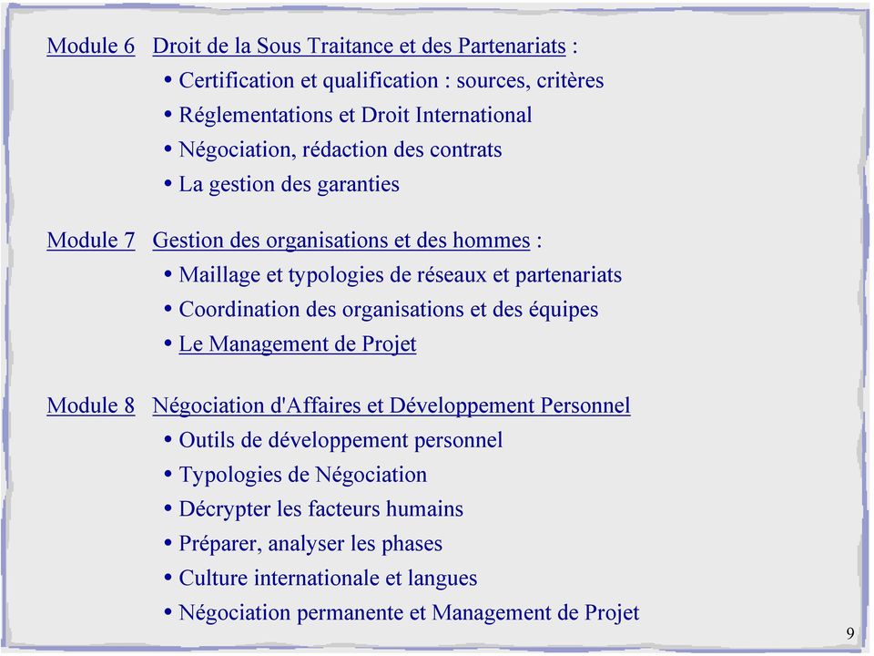 Coordination des organisations et des équipes Le Management de Projet Module 8 Négociation d'affaires et Développement Personnel Outils de développement