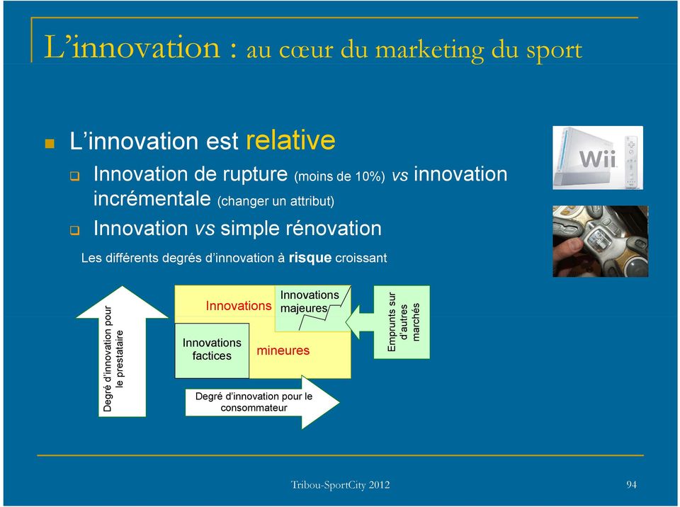 innovation à risque croissant Degré d innovation po our le prestataire Innovations Innovations majeures