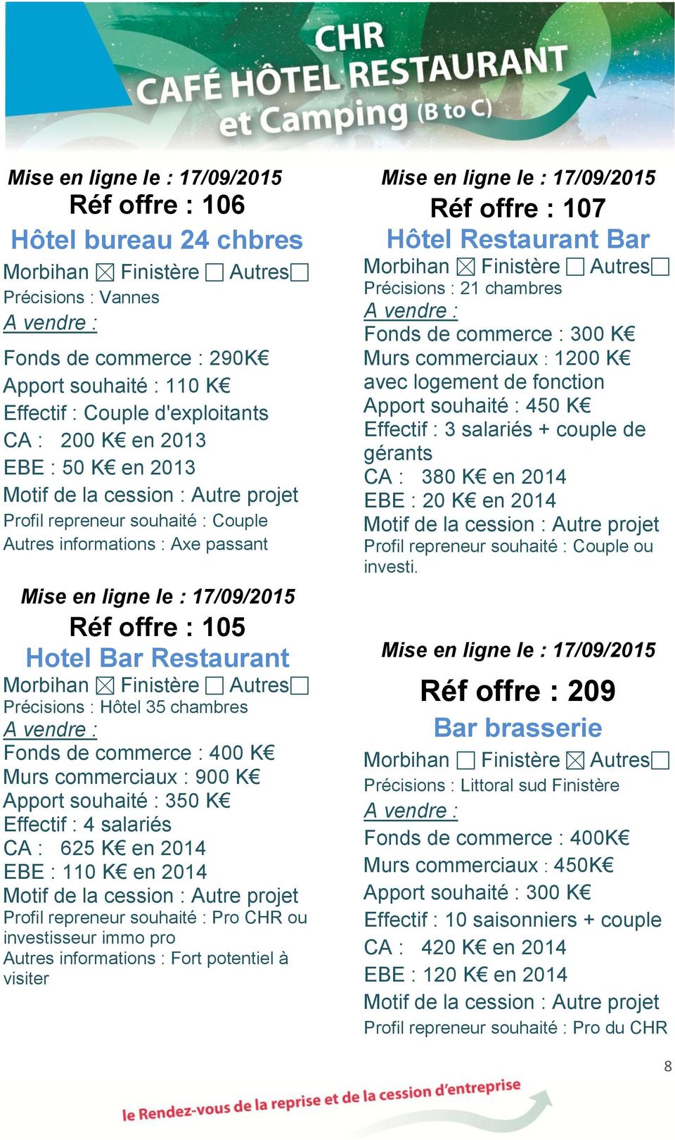 625 K en 2014 EBE : 110 K en 2014 Pro CHR ou investisseur immo pro Autres informations : Fort potentiel à visiter Réf offre : 107 Hôtel Restaurant Bar Précisions : 21 chambres Fonds de commerce : 300