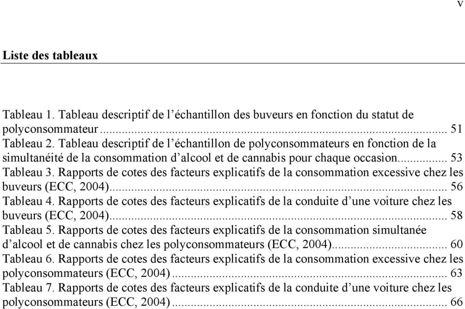 Rapports de cotes des facteurs explicatifs de la consommation excessive chez les buveurs (ECC, 2004)... 56 Tableau 4.