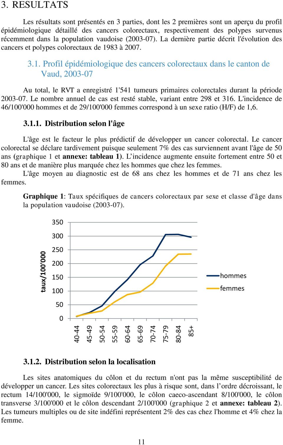 83 à 2007. 3.1. Profil épidémiologique des cancers colorectaux dans le canton de Vaud, 2003-07 Au total, le RVT a enregistré 1'541 tumeurs primaires colorectales durant la période 2003-07.
