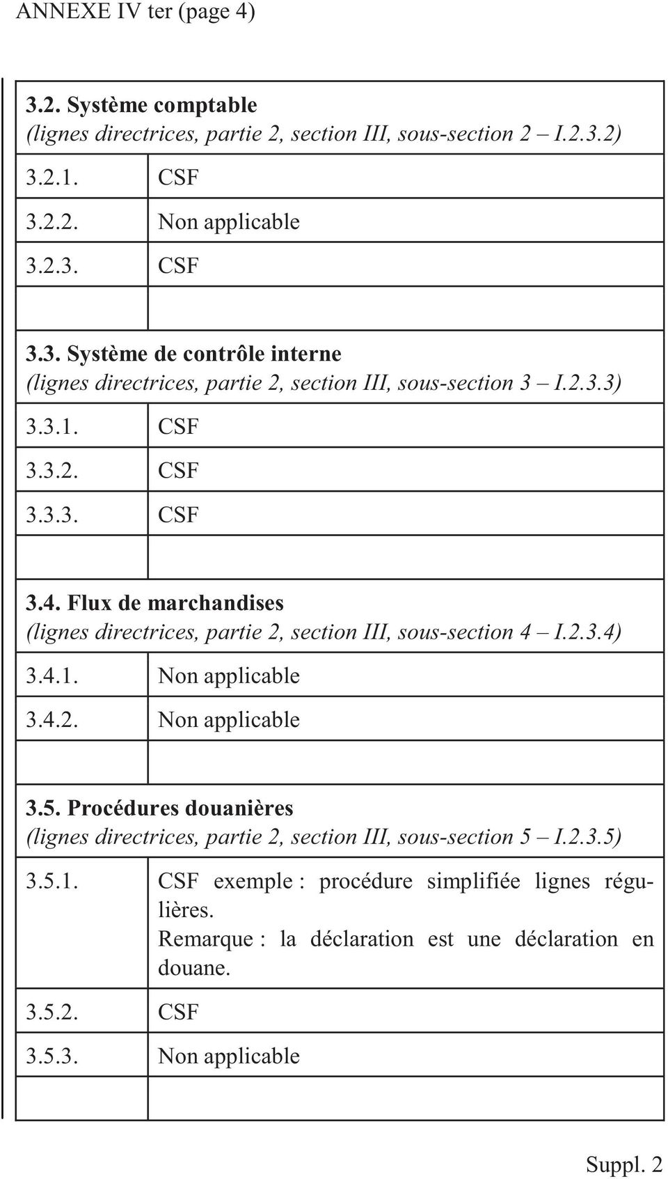 Procédures douanières (lignes directrices, partie 2, section III, sous-section 5 I.2.3.5) 3.5.1. CSF exemple : procédure simplifiée lignes régulières.