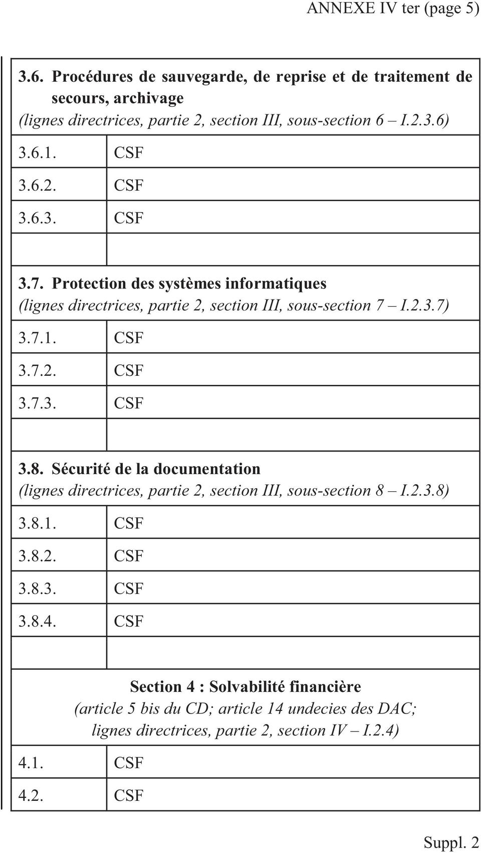 Protection des systèmes informatiques (lignes directrices, partie 2, section III, sous-section 7 I.2.3.7) 3.7.1. CSF 3.7.2. CSF 3.7.3. CSF 3.8.