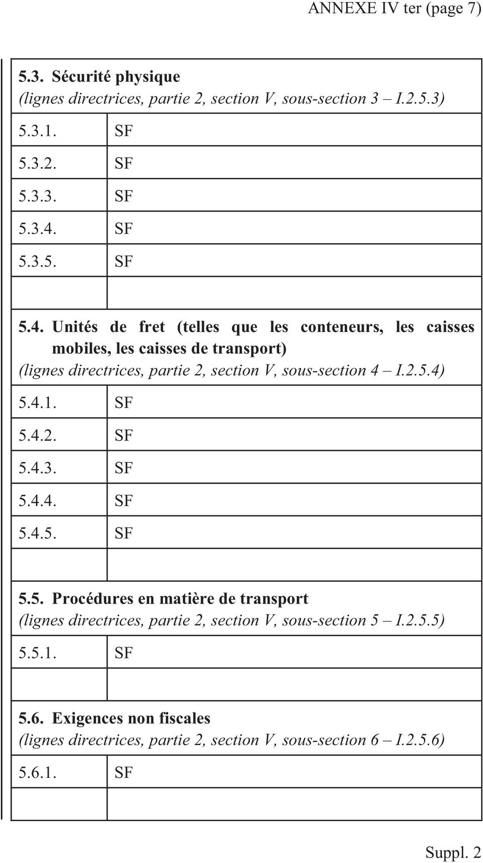 Unités de fret (telles que les conteneurs, les caisses mobiles, les caisses de transport) (lignes directrices, partie 2, section V, sous-section 4