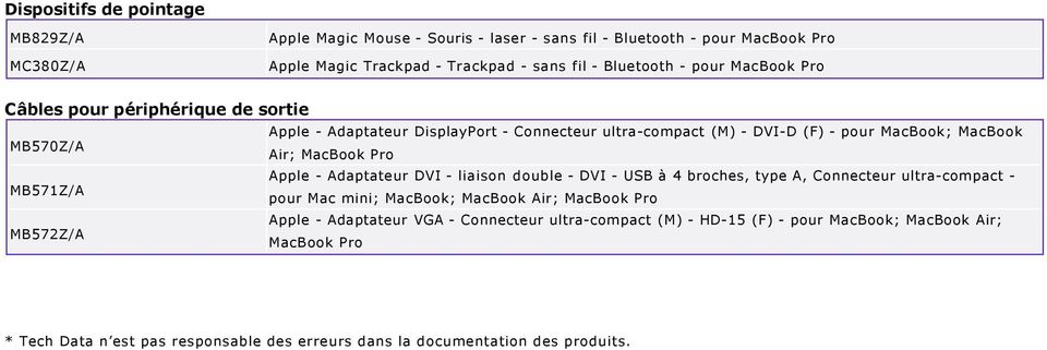 MB571Z/A Apple Adaptateur DVI liaison double DVI USB à 4 broches, type A, Connecteur ultra compact pour Mac mini; MacBook; MacBook Air; MacBook Pro MB572Z/A Apple