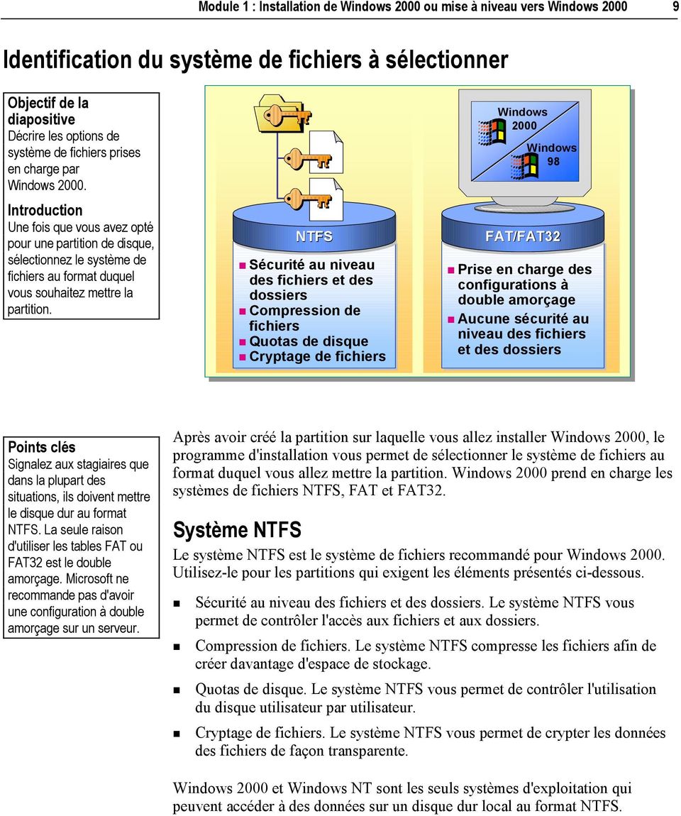 NTFS Sécurité au niveau des fichiers et des dossiers Compression de fichiers Quotas de disque Cryptage de fichiers Windows 2000 Windows 98 FAT/FAT32 Prise en charge des configurations à double