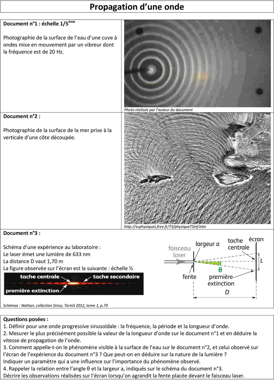 htm Schéma d une expérience au laboratoire : Le laser émet une lumière de 633 nm La distance D vaut 1,70 m La figure observée sur l écran est la suivante : échelle ½ Schémas : Nathan, collection