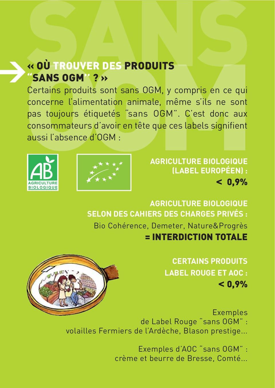 C est donc aux consommateurs d avoir en tête que ces labels signifient aussi l absence d OGM : AGRICULTURE BIOLOGIQUE (LABEL EUROPÉEN) : < 0,9% AGRICULTURE