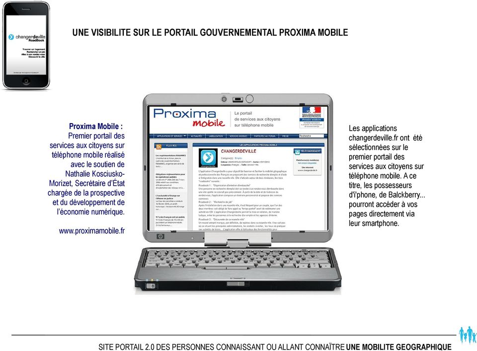 économie numérique. www.proximamobile.fr Les applications changerdeville.