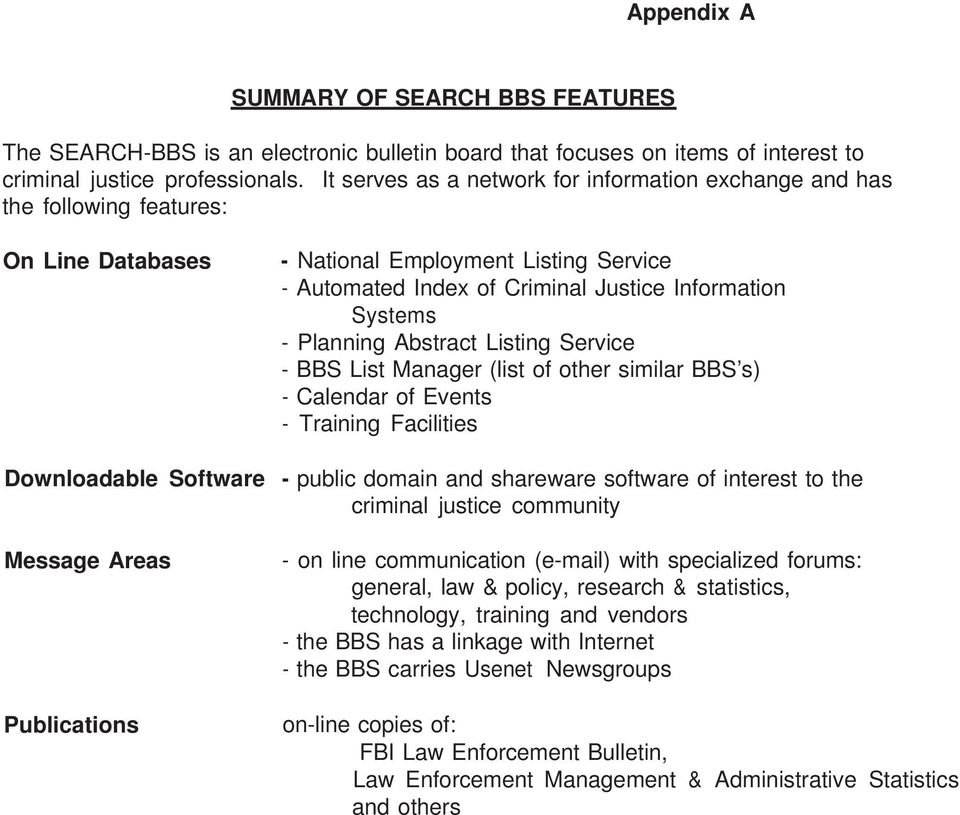 Index of Criminal Justice Information Systems - Planning Abstract Listing Service - BBS List Manager (list of other similar BBS s) - Calendar of Events - Training Facilities - public domain and