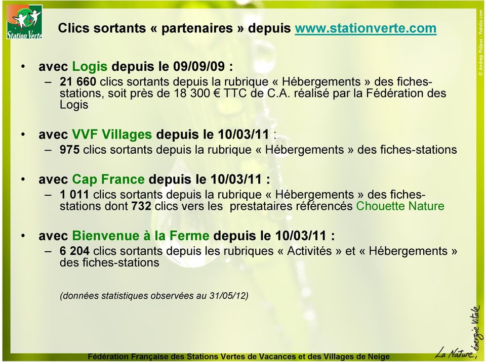 réalisé par la Fédération des Logis avec VVF Villages depuis le 10/03/11 : 975 clics sortants depuis la rubrique «Hébergements» des fiches-stations avec Cap France depuis le