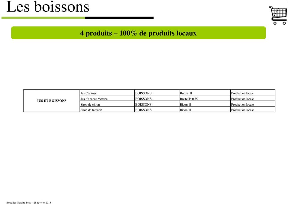 BOISSONS Bouteille 0,75l Production locale Sirop de citron BOISSONS