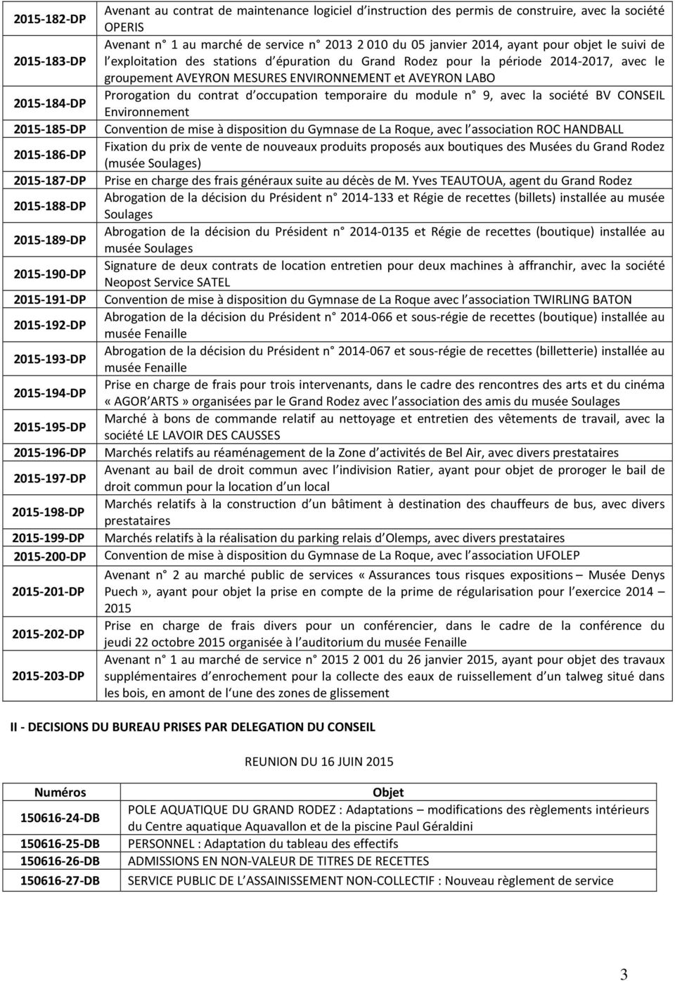 occupation temporaire du module n 9, avec la société BV CONSEIL 2015-184-DP Environnement 2015-185-DP Convention de mise à disposition du Gymnase de La Roque, avec l association ROC HANDBALL Fixation
