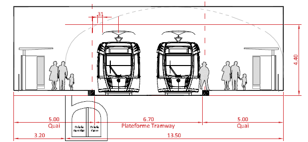 L option approfondie consiste en l insertion de quais latéraux de 5m de large, en cohérence avec le niveau de fréquentation attendu pour la station T3 Porte Maillot.