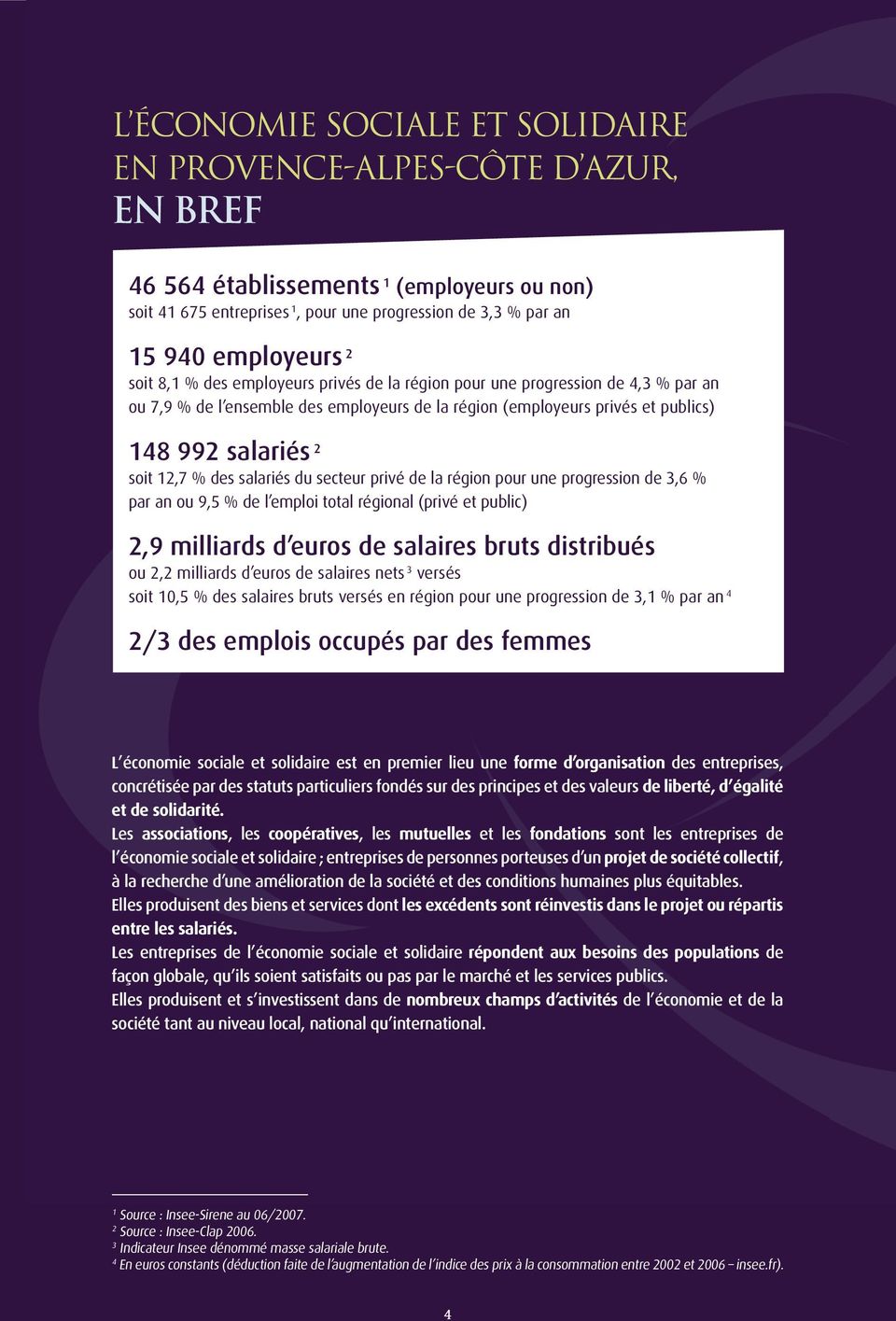 salariés du secteur privé de la région pour une progression de 3,6 % par an ou 9,5 % de l emploi total régional (privé et public) 2,9 milliards d euros de salaires bruts distribués ou 2,2 milliards d