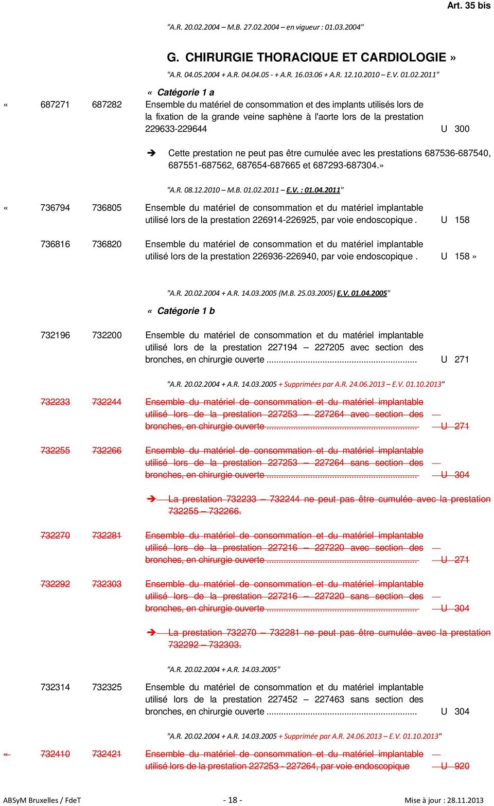 2004 en vigueur : 01.03.2004" G. CHIRURGIE THORACIQUE ET CARDIOLOGIE» "A.R. 04.05.2004 + A.R. 04.04.05 + A.R. 16.03.06 + A.R. 12.10.2010 E.V. 01.02.