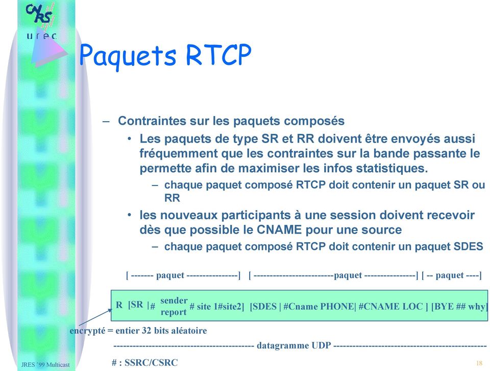 chaque paquet composé RTCP doit contenir un paquet SR ou RR les nouveaux participants à une session doivent recevoir dès que possible le CNAME pour une source chaque paquet composé RTCP doit