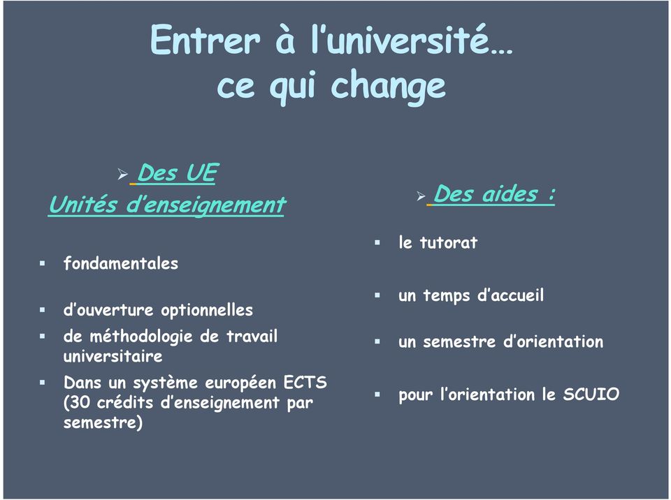 universitaire Dans un système européen ECTS (30 crédits d enseignement par